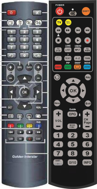 Golden Interstar GI-S900HD - Replacement remote control Golden Interstar GI-S900HD - Replacement remote control